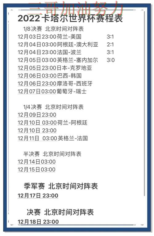 世界杯竞猜怎么选如何选？结合入口汇总一次讲透（世界杯官方信息）