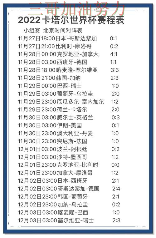 世界杯竞猜怎么选如何选?结合入口汇总一次讲透(世界杯官方信息) 世界杯竞猜怎么选如何选?结合入口汇总一次讲透(世界杯官方信息)