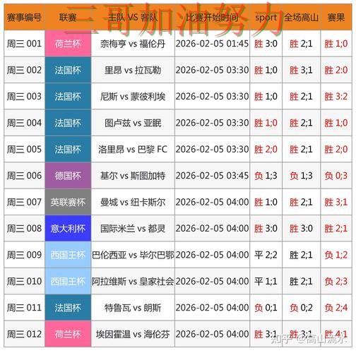 世界杯竞猜入口实测对比实录：怎么玩真实情况曝光（世界杯官方信息）
