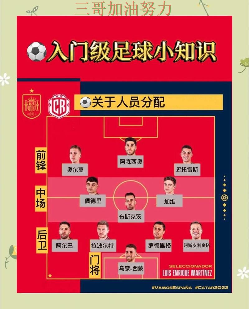 世界杯买球怎么开始?全面评测带你了解(世界杯赛事中心) 世界杯买球怎么开始?全面评测带你了解(世界杯赛事中心)